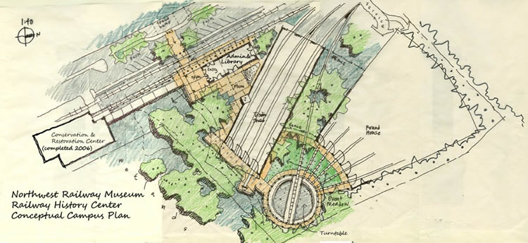 ConceptPlan