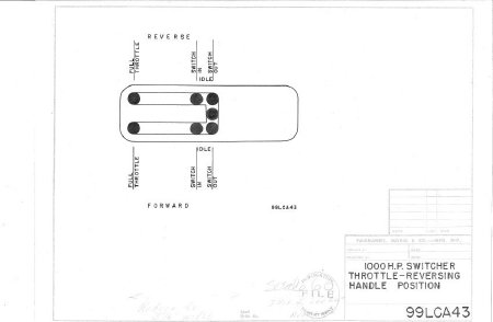 Drawing, Technical
