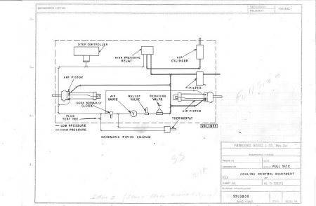 Drawing, Technical                      