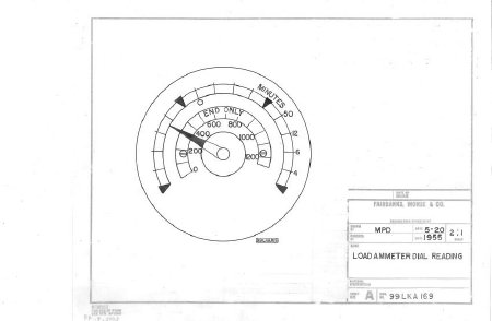 Drawing, Technical                      