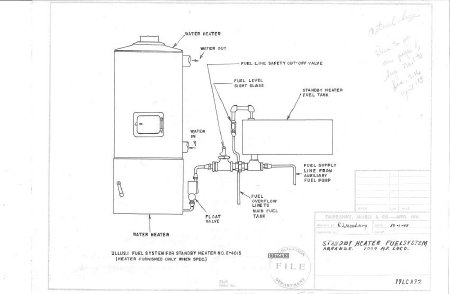 Drawing, Technical                      