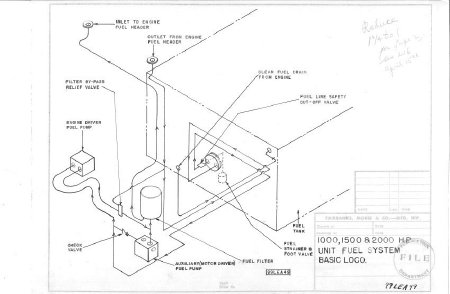 Drawing, Technical                      