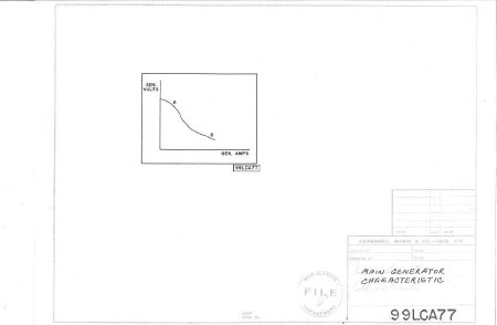 Drawing, Technical