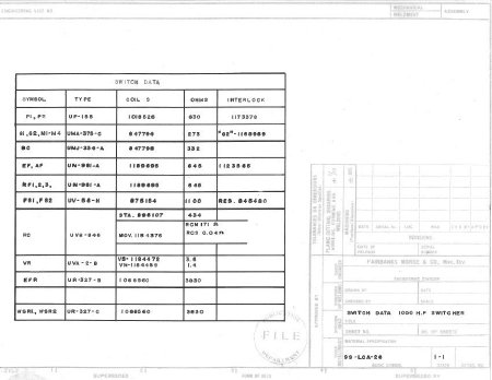 Drawing, Technical