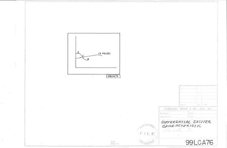 Drawing, Technical