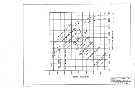 Drawing, Technical                      